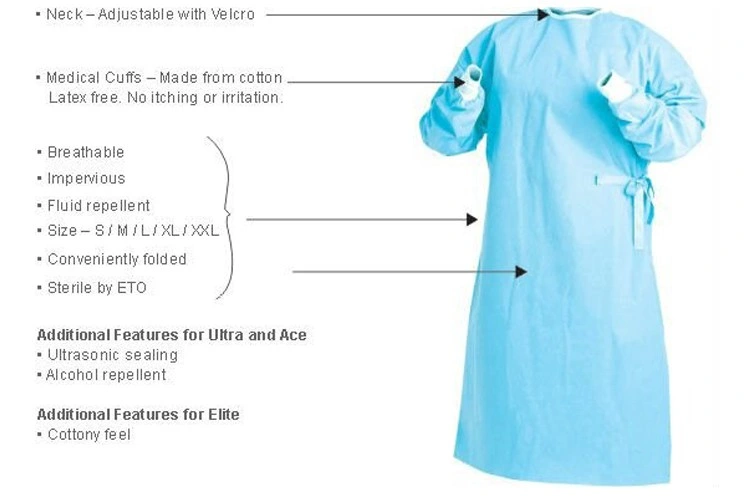 Disposable PP/SMS Isolation Patient Gown Suit with CE/FDA Certificate