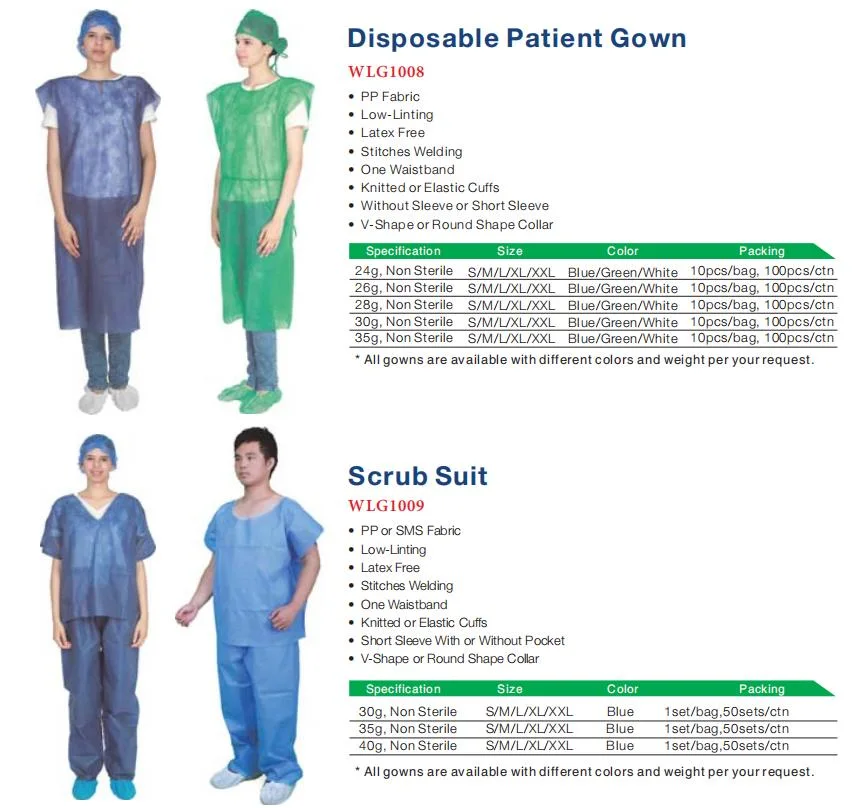 Disposable PP/SMS Isolation Patient Gown Suit with CE/FDA Certificate